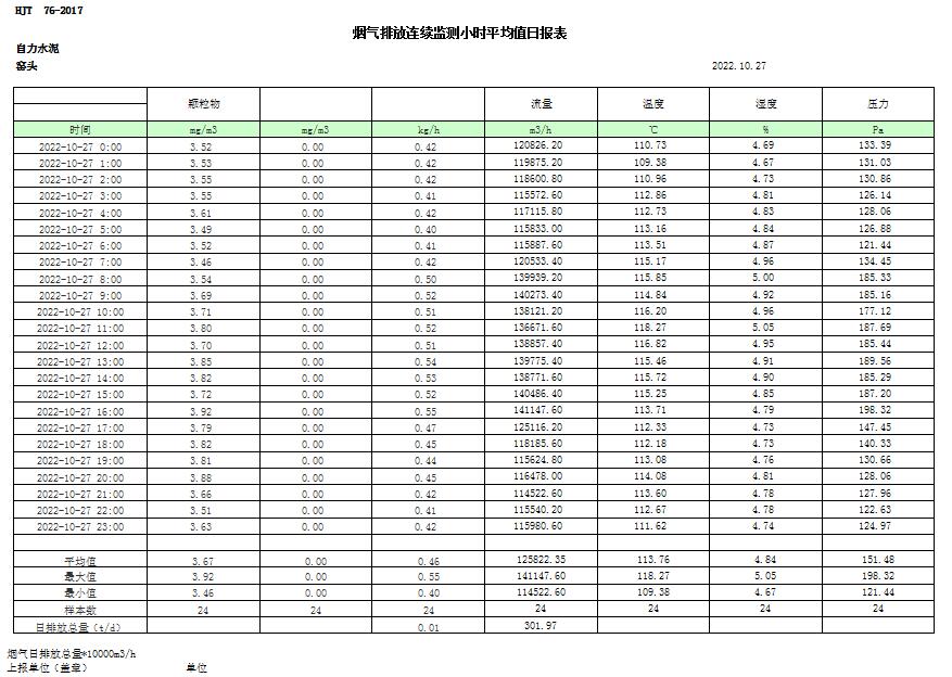 AG�콢�� (�й���½) Apple Store