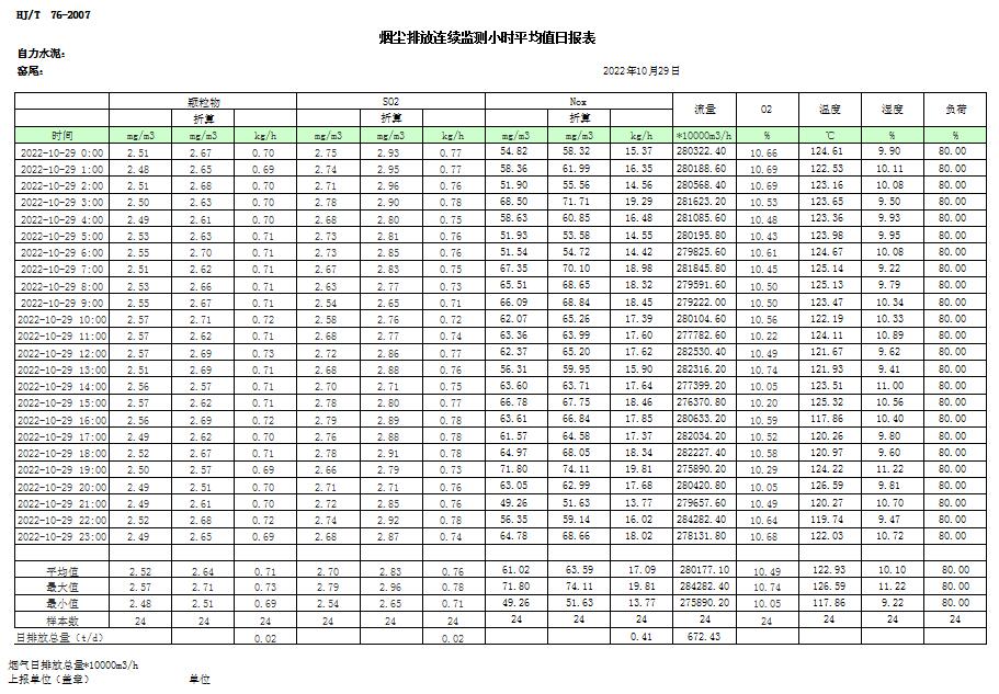 AG�콢�� (�й���½) Apple Store
