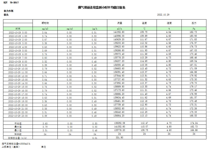 AG�콢�� (�й���½) Apple Store