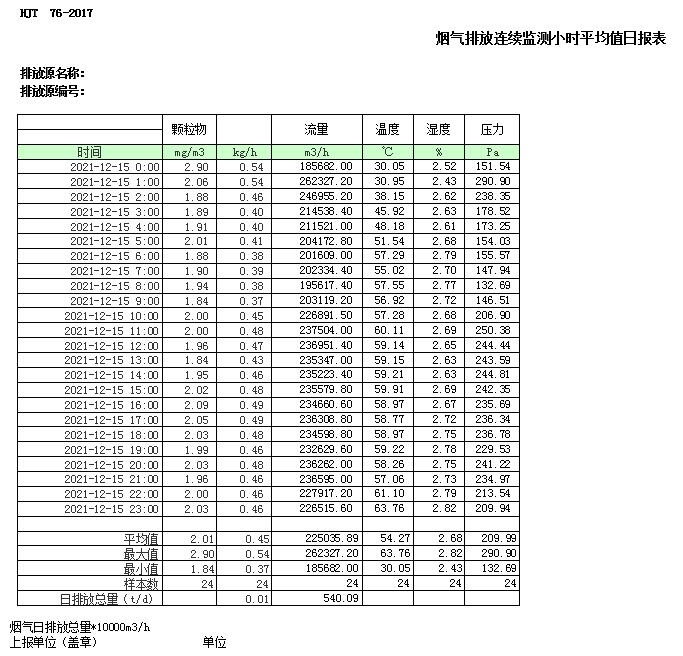 AG�콢�� (�й���½) Apple Store