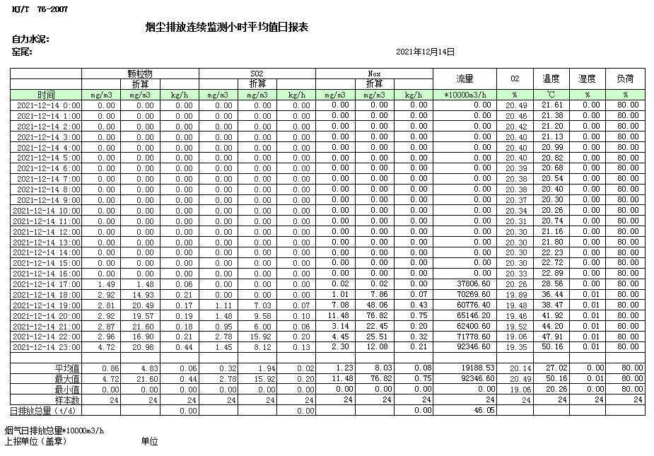 AG�콢�� (�й���½) Apple Store