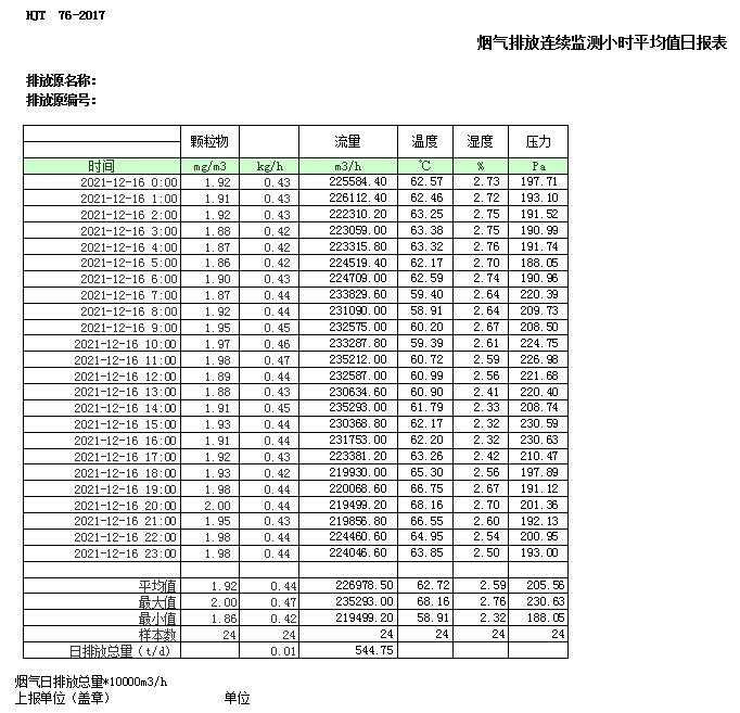 AG�콢�� (�й���½) Apple Store