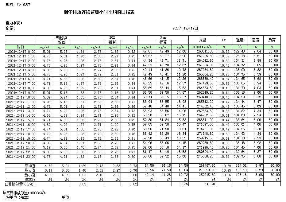 AG�콢�� (�й���½) Apple Store