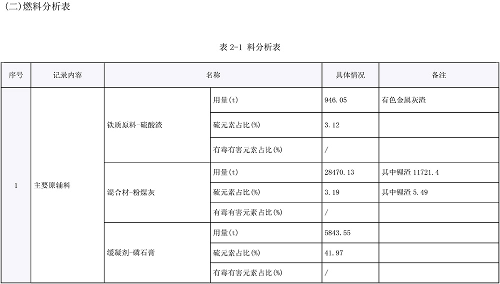AG�콢�� (�й���½) Apple Store