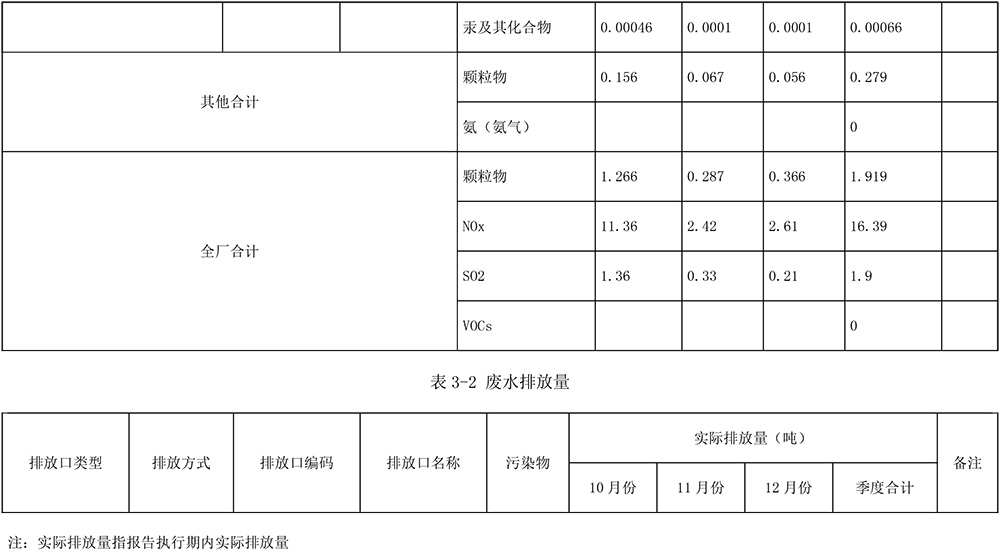 AG�콢�� (�й���½) Apple Store