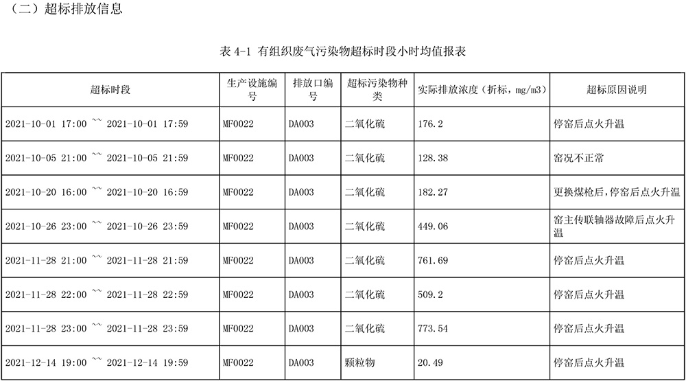 AG�콢�� (�й���½) Apple Store