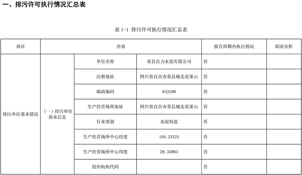 AG�콢�� (�й���½) Apple Store