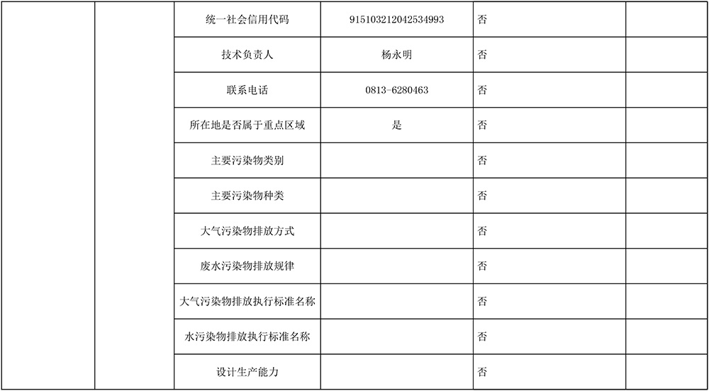 AG�콢�� (�й���½) Apple Store