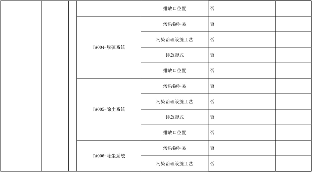 AG�콢�� (�й���½) Apple Store