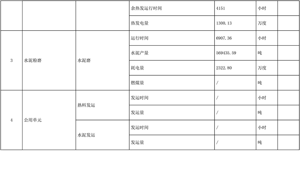 AG�콢�� (�й���½) Apple Store