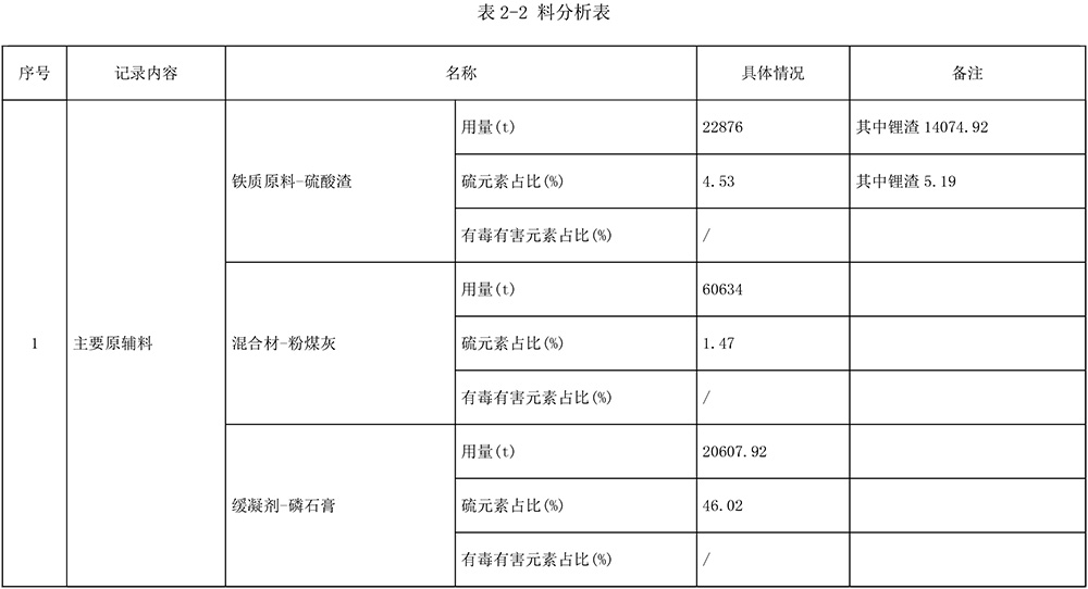 AG�콢�� (�й���½) Apple Store