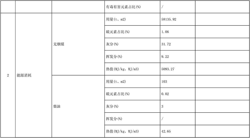 AG�콢�� (�й���½) Apple Store