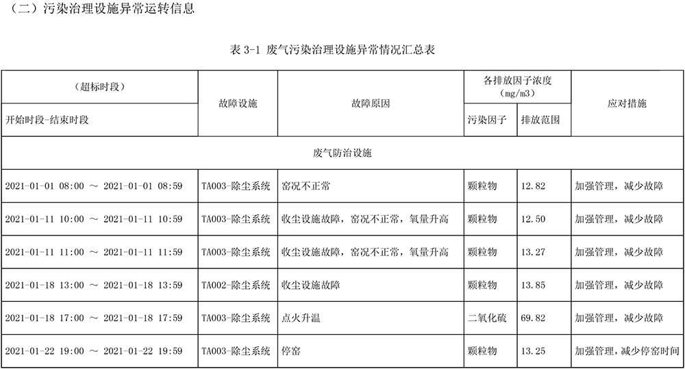 AG�콢�� (�й���½) Apple Store