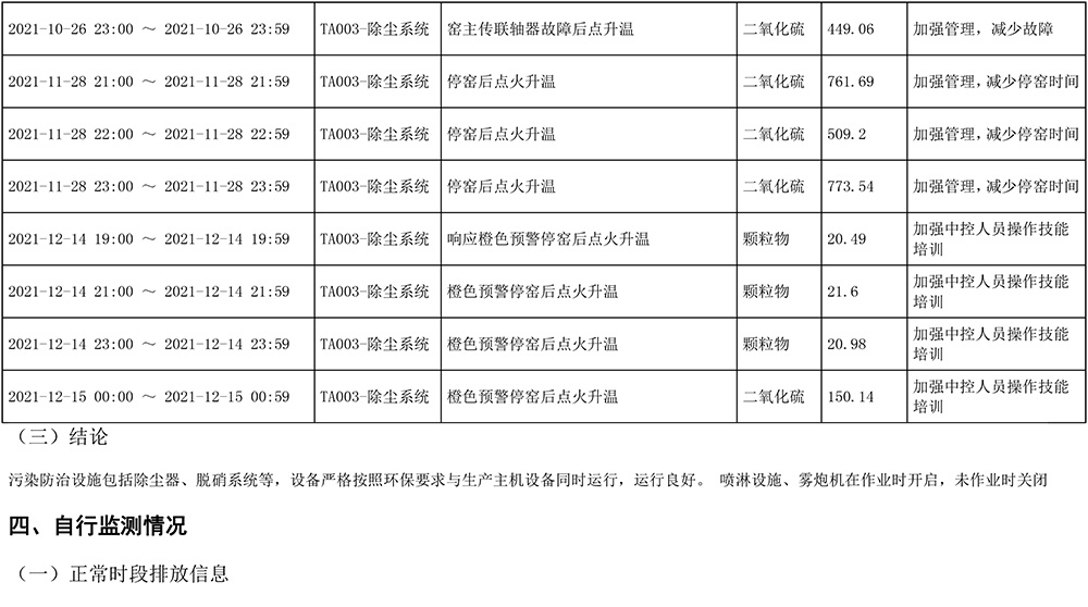 AG�콢�� (�й���½) Apple Store