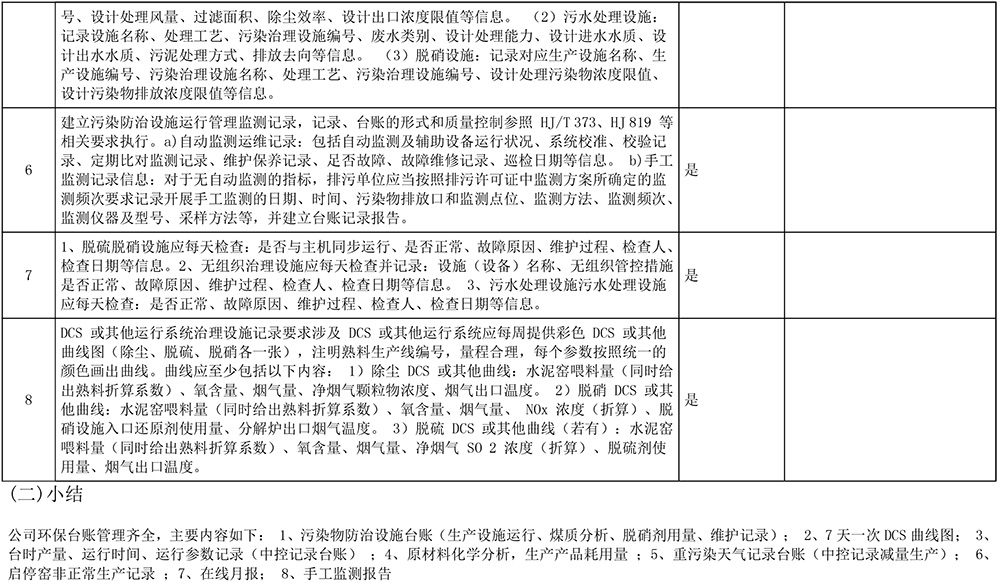 AG�콢�� (�й���½) Apple Store