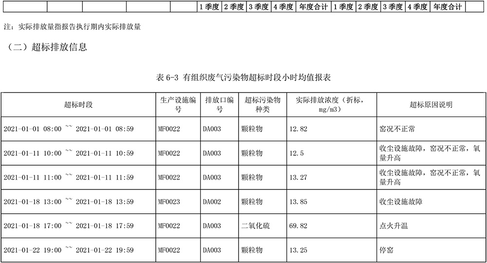 AG�콢�� (�й���½) Apple Store