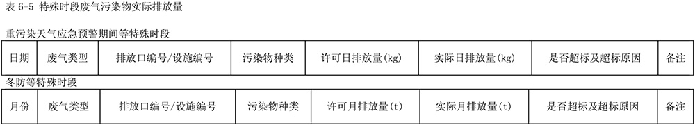 AG�콢�� (�й���½) Apple Store