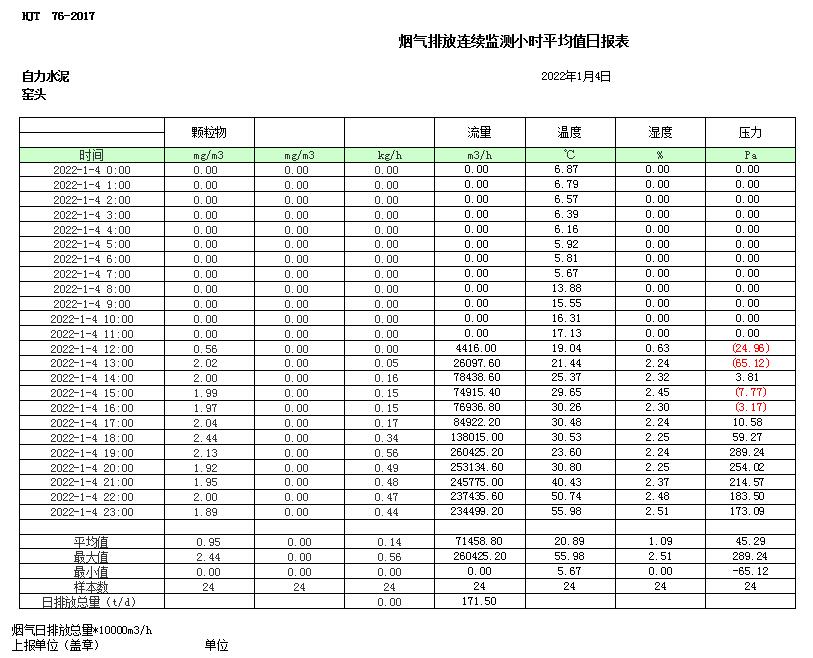 AG�콢�� (�й���½) Apple Store