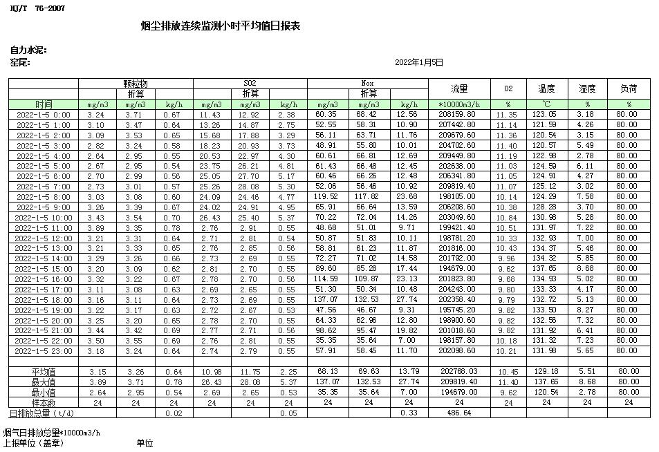 AG�콢�� (�й���½) Apple Store