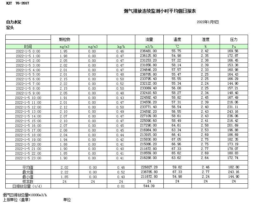 AG�콢�� (�й���½) Apple Store