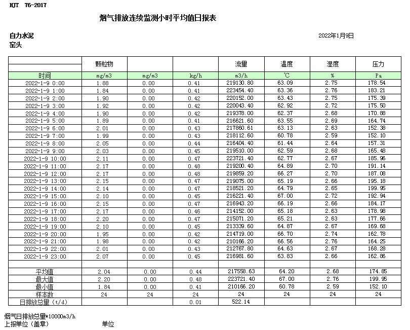 AG�콢�� (�й���½) Apple Store