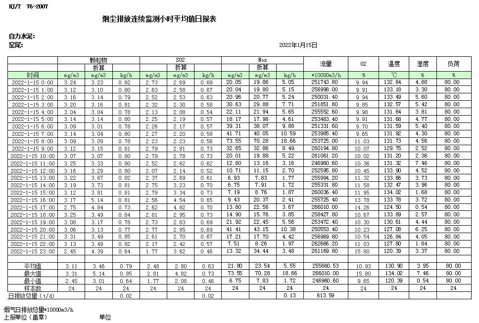 AG�콢�� (�й���½) Apple Store