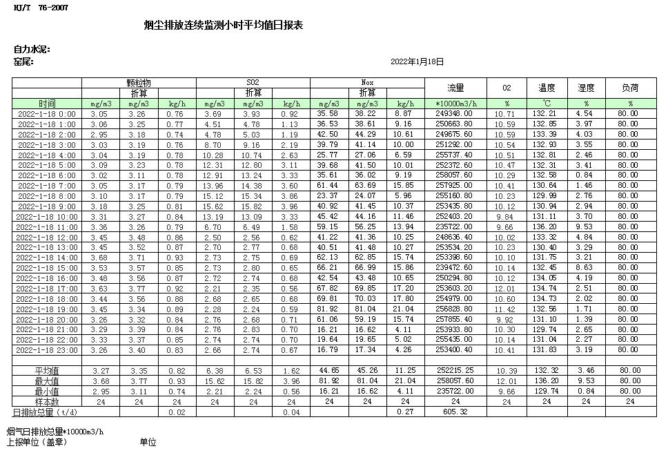 AG�콢�� (�й���½) Apple Store