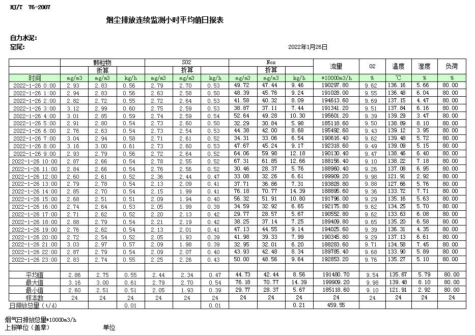 AG�콢�� (�й���½) Apple Store