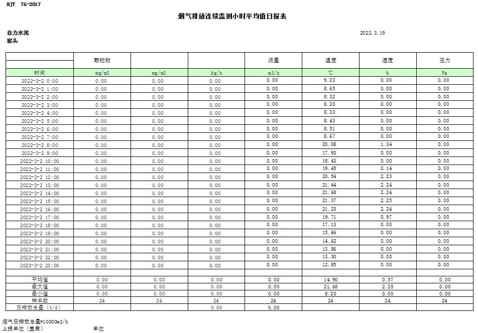 AG�콢�� (�й���½) Apple Store