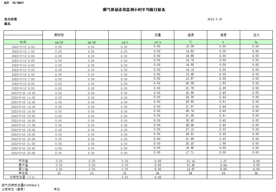 AG�콢�� (�й���½) Apple Store