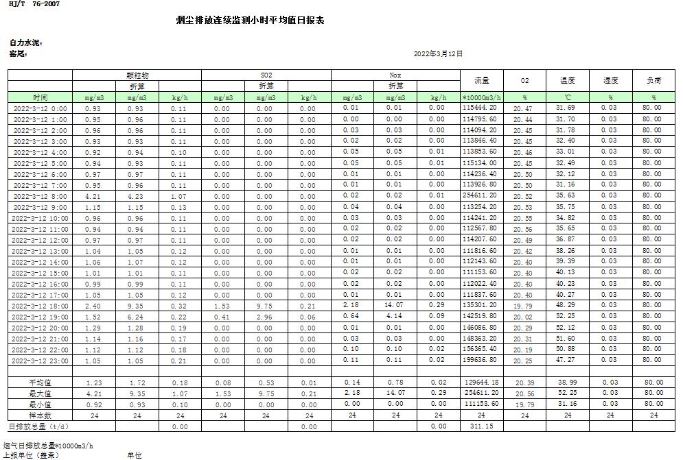 AG�콢�� (�й���½) Apple Store