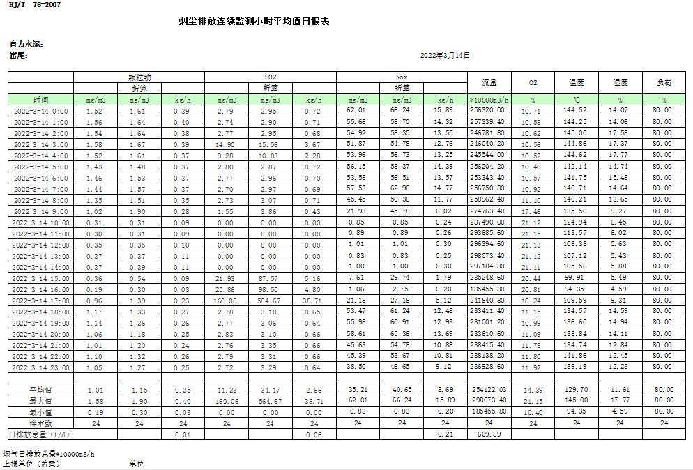 AG�콢�� (�й���½) Apple Store