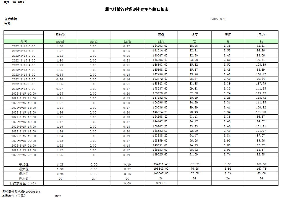 AG�콢�� (�й���½) Apple Store