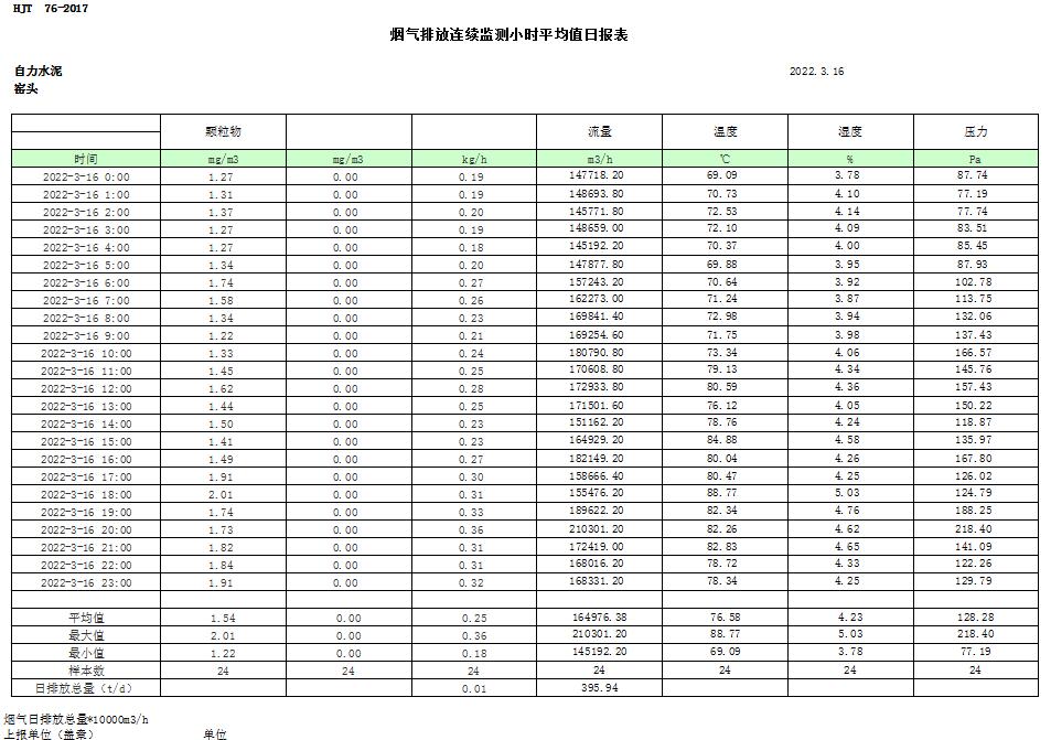 AG�콢�� (�й���½) Apple Store