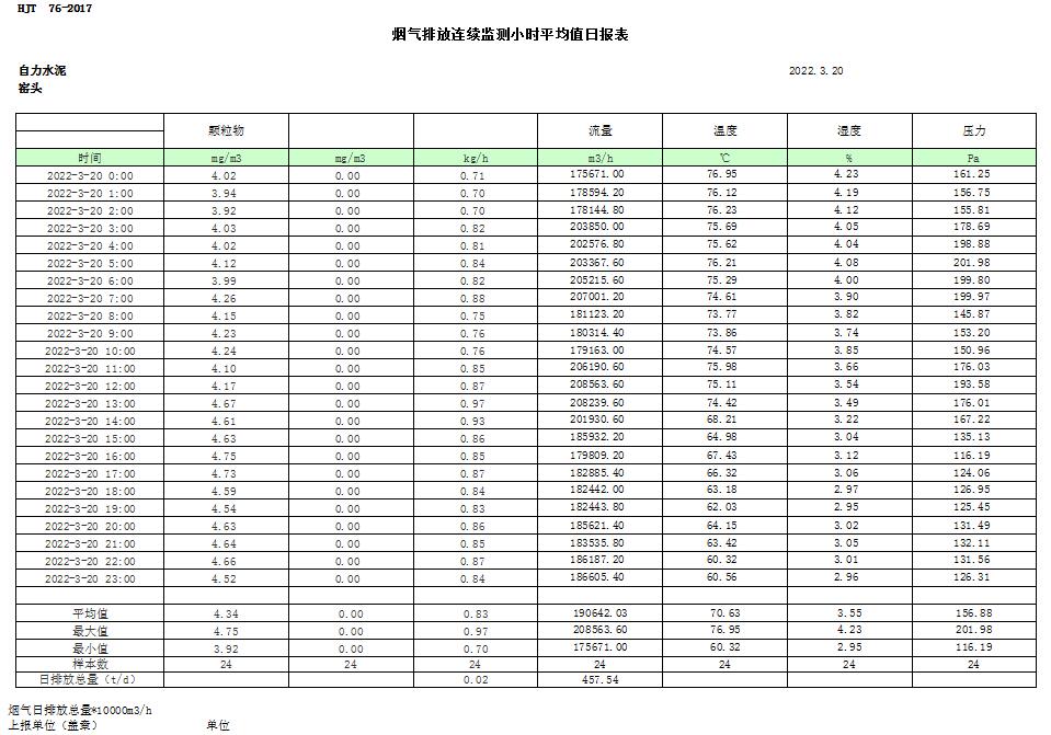 AG�콢�� (�й���½) Apple Store