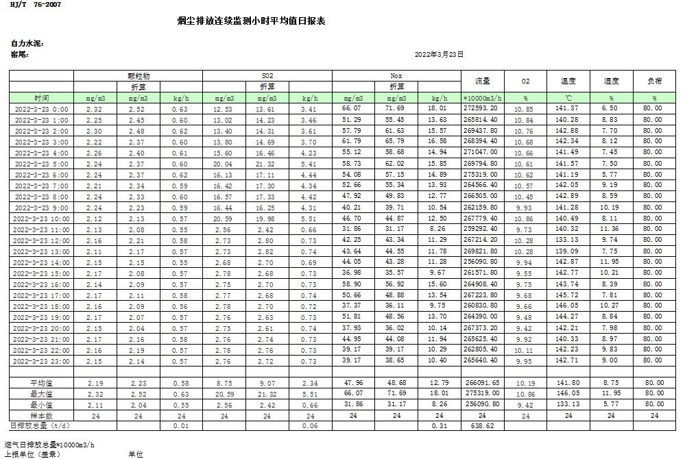 AG�콢�� (�й���½) Apple Store