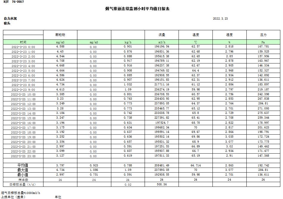 AG�콢�� (�й���½) Apple Store