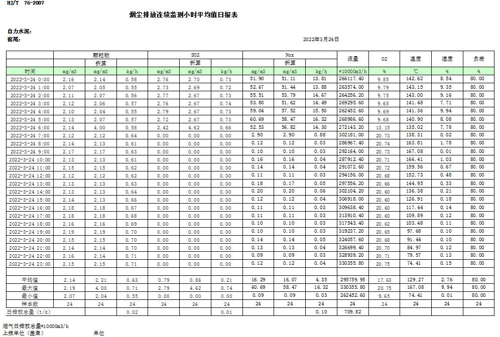 AG�콢�� (�й���½) Apple Store