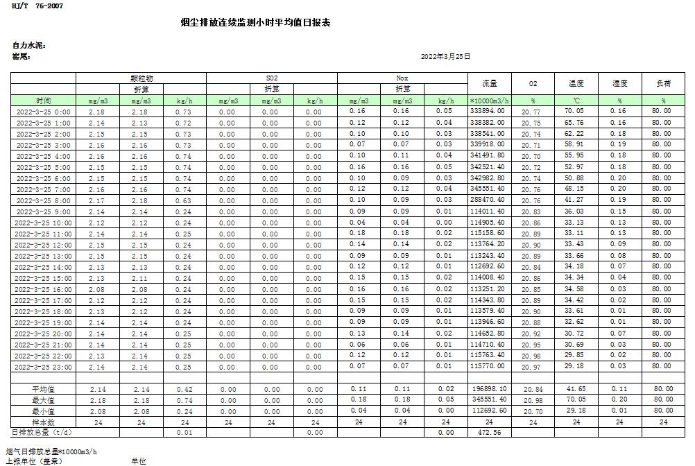 AG�콢�� (�й���½) Apple Store