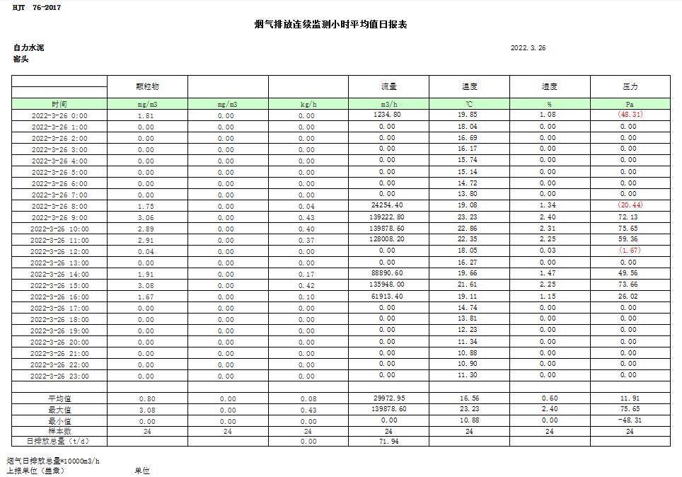 AG�콢�� (�й���½) Apple Store