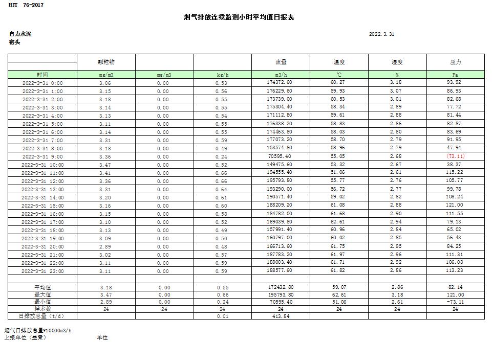 AG�콢�� (�й���½) Apple Store