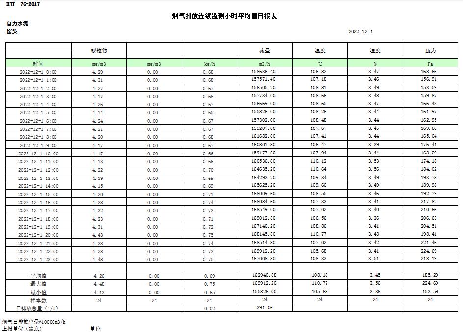 AG�콢�� (�й���½) Apple Store