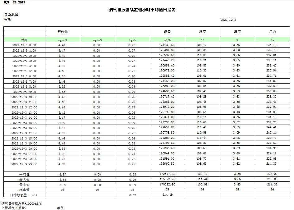 AG�콢�� (�й���½) Apple Store