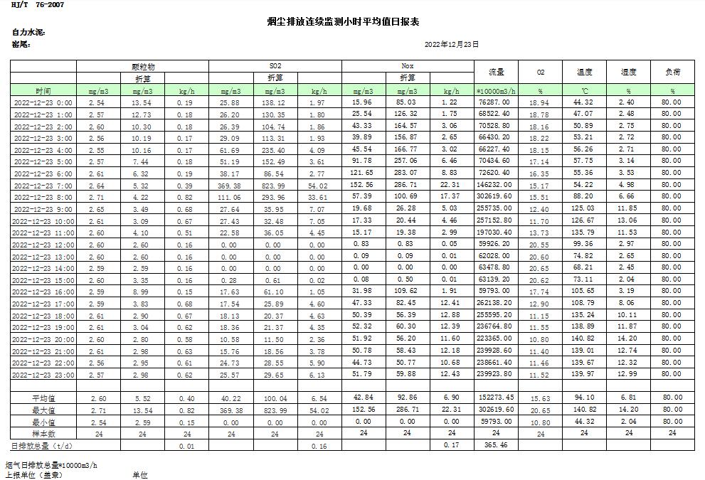 AG�콢�� (�й���½) Apple Store