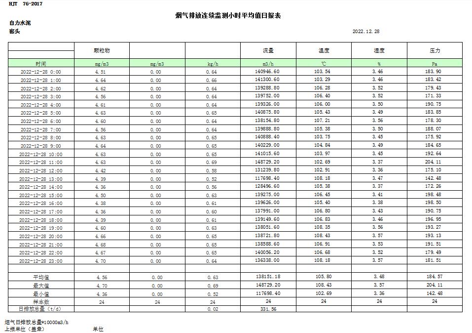 AG�콢�� (�й���½) Apple Store