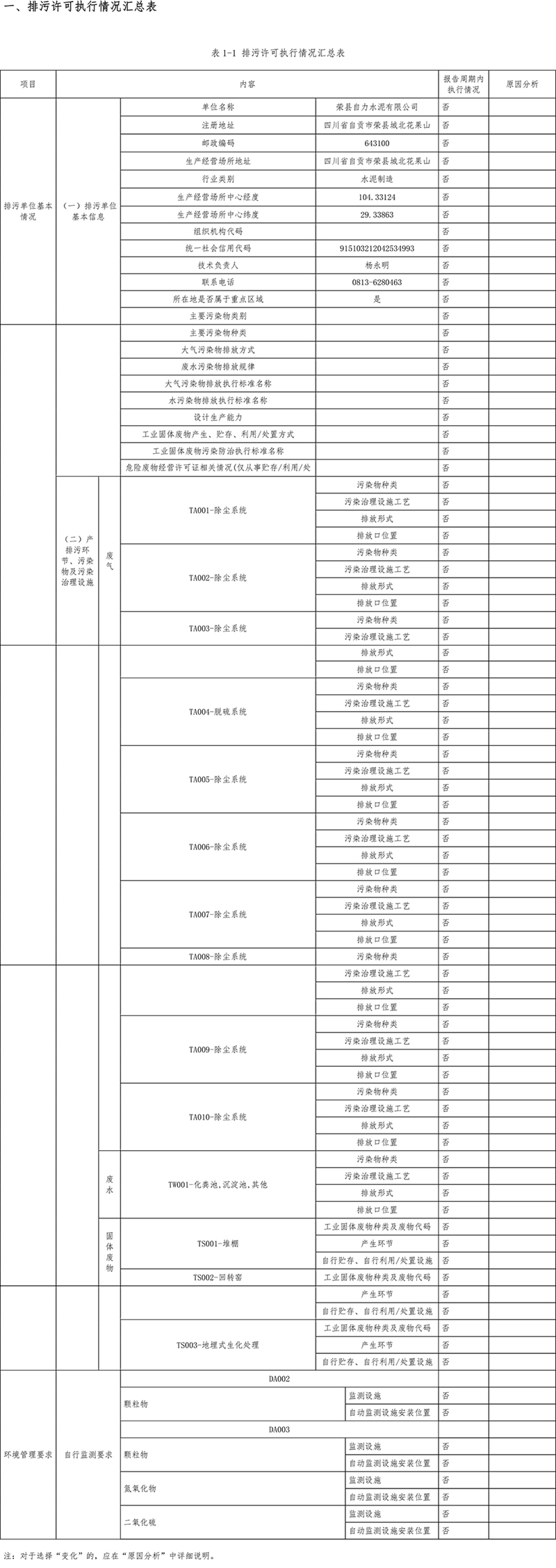 AG�콢�� (�й���½) Apple Store