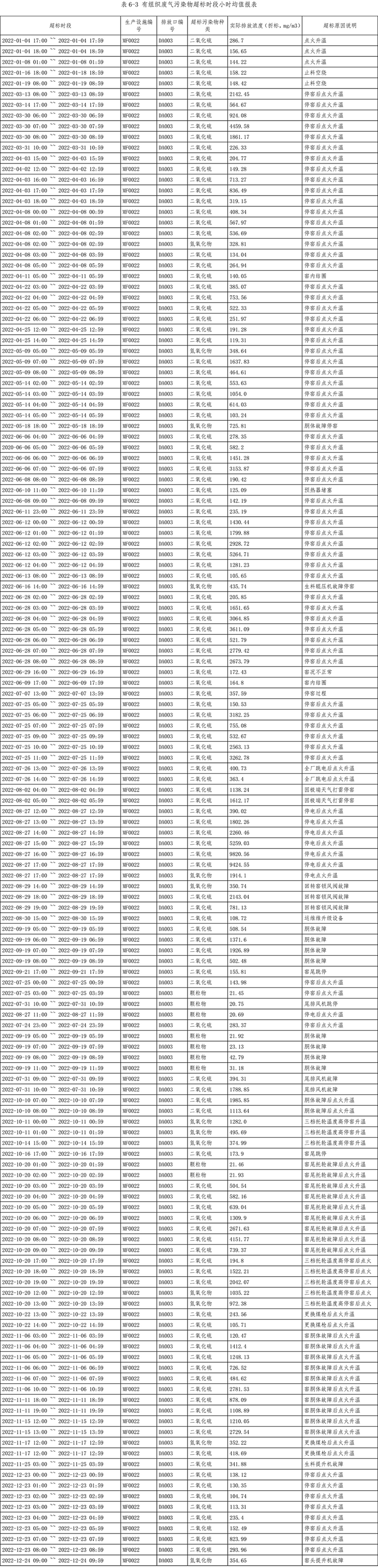 AG�콢�� (�й���½) Apple Store