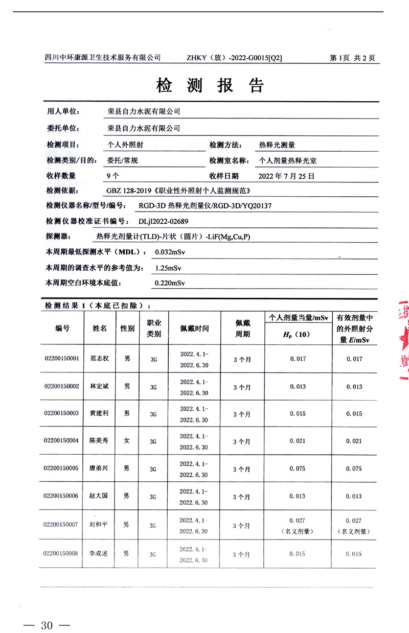 AG�콢�� (�й���½) Apple Store