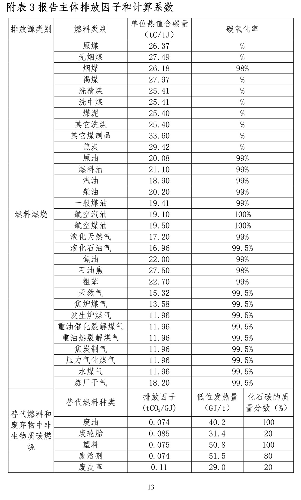 AG�콢�� (�й���½) Apple Store