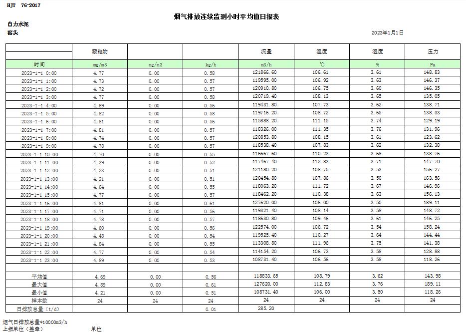 AG�콢�� (�й���½) Apple Store
